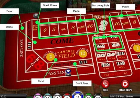 Craps at the Casino: Everything You Need to Know .